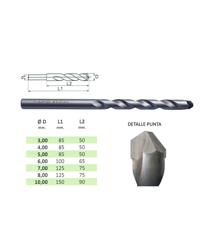 BROCA PORCELANICO 6MM NOVATOOLS